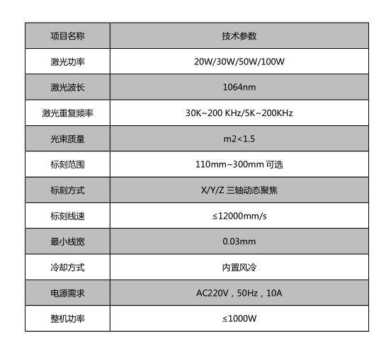 電線電纜_世紀(jì)鐳杰明（廈門）科技有限公司