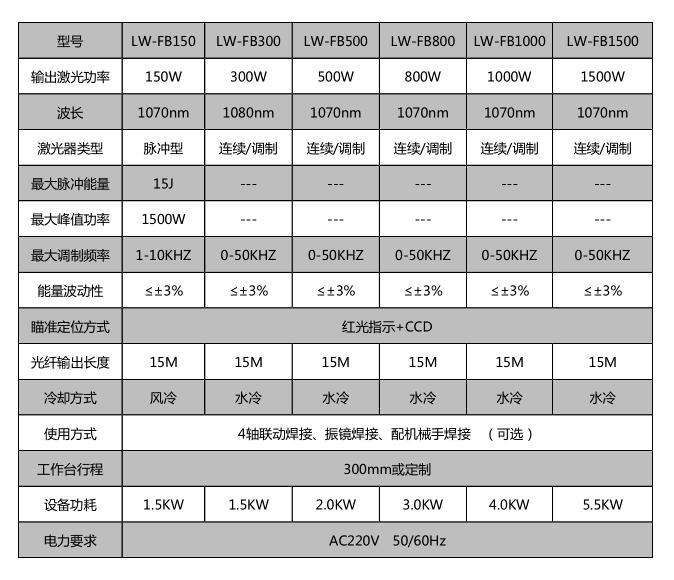 精密機械_世紀(jì)鐳杰明（廈門）科技有限公司