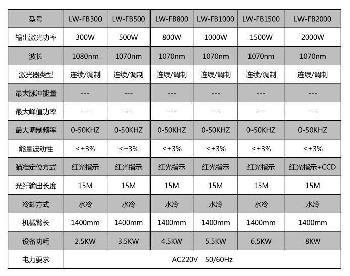 精密機械_世紀(jì)鐳杰明（廈門）科技有限公司